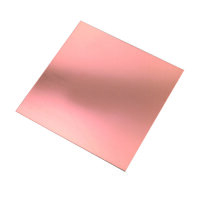 Kupferblech