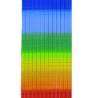 Wachsstreifen  regenbogen 13 Stk.