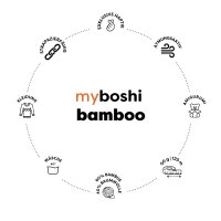 myboshi Bamboo Pistazie