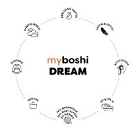 Dream - myboshi | Bergsee