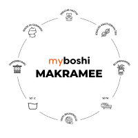 Makramee-Garn honig 4mm gezwirnt 50m Honig
