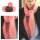 Garnpackung Schal Wavelength | Rowan - Farbe 711 Watermelon